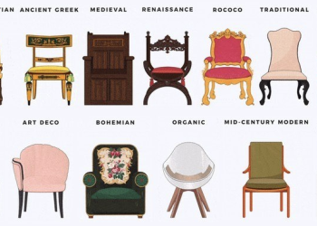 Izum stolice: kako je sjedenje od privilegije postalo svakodnevica