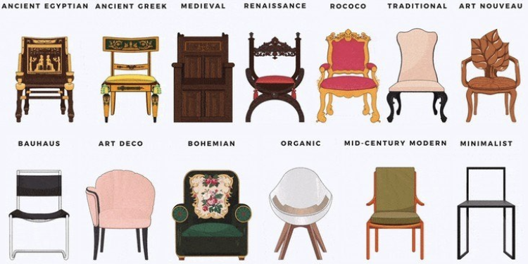 Izum stolice: kako je sjedenje od privilegije postalo svakodnevica